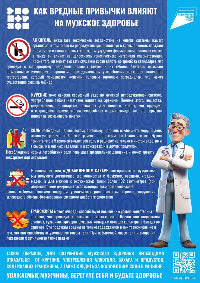 Неделя сохранения мужского здоровья 